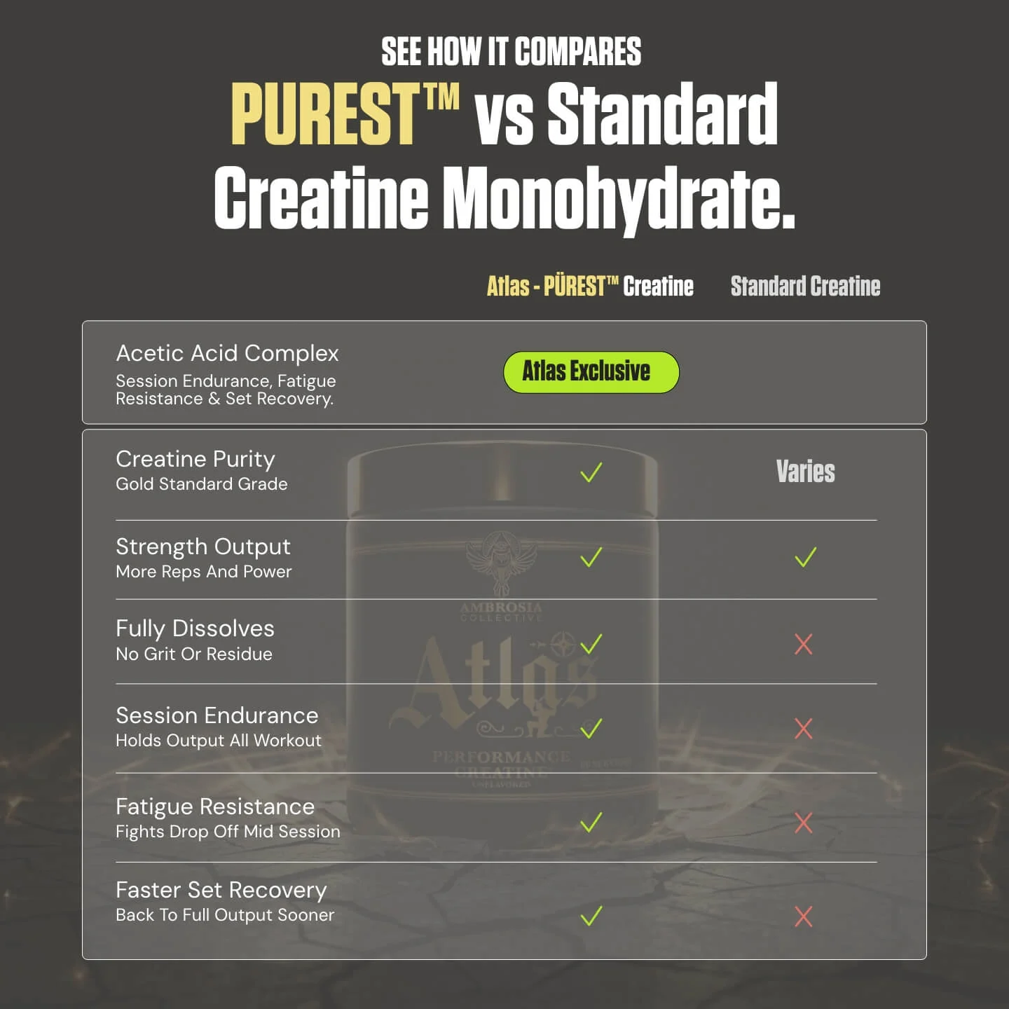 Atlas Performance Creatine - Image 7