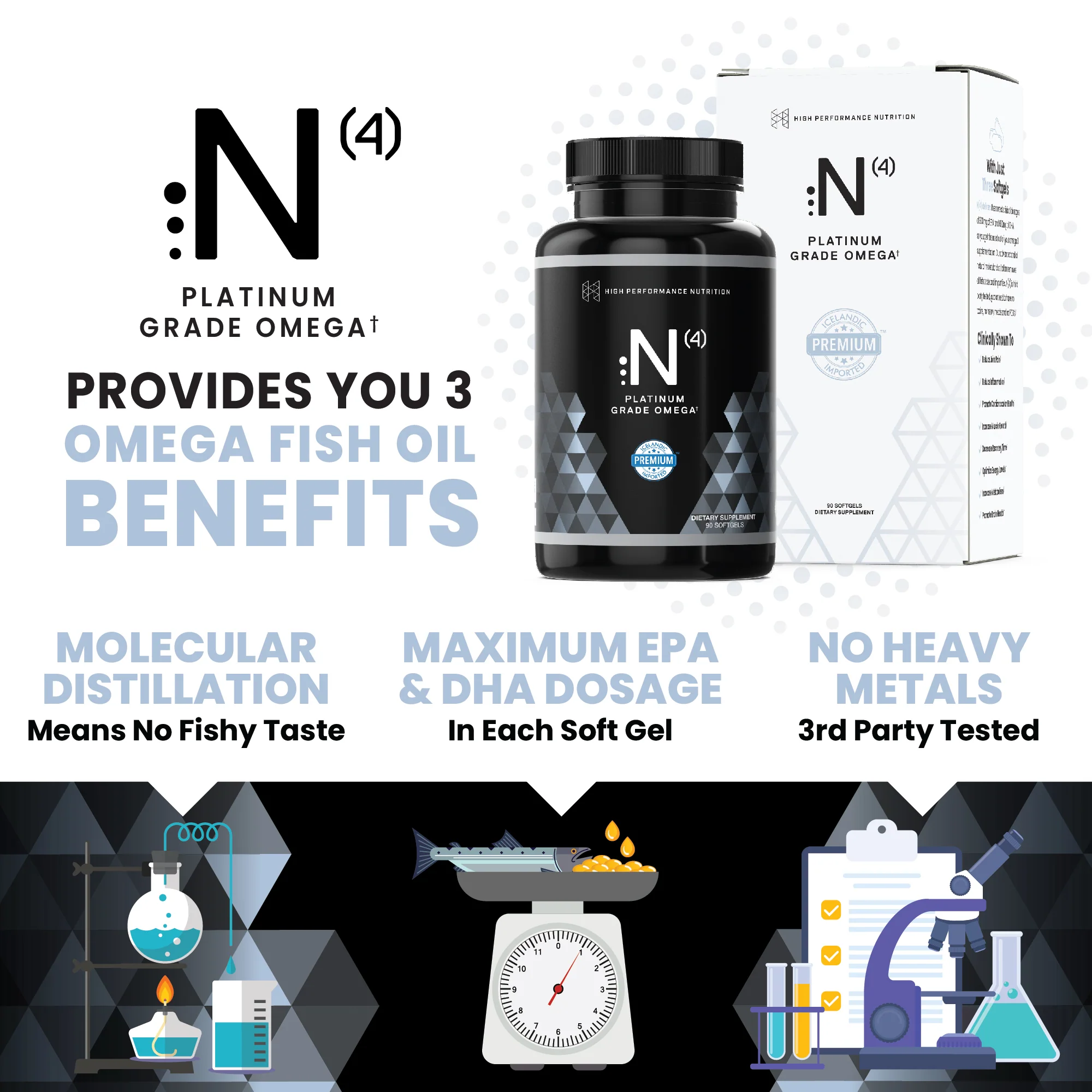 N(4) - Icelandic Omega-3 Fish Oil - Image 3