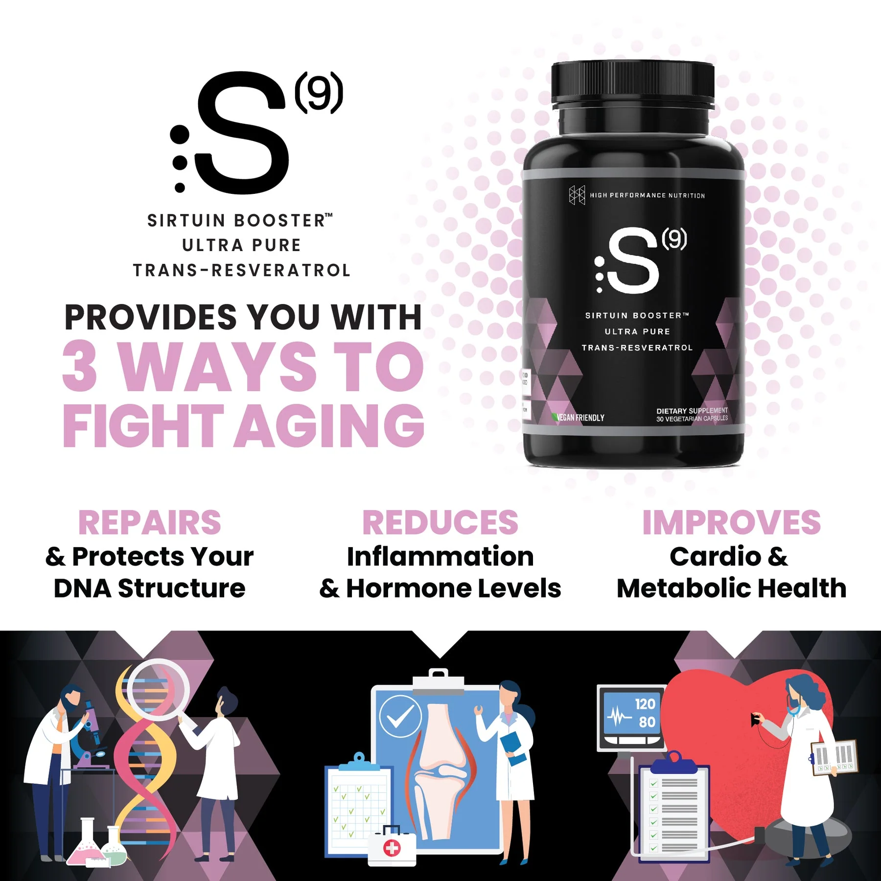Anti-Aging Bundle - Image 6